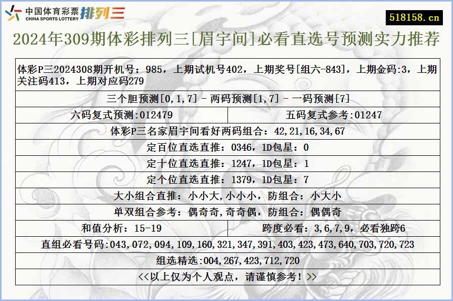 2024年309期体彩排列三[眉宇间]必看直选号预测实力推荐