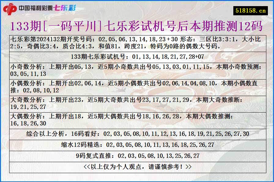 133期[一码平川]七乐彩试机号后本期推测12码