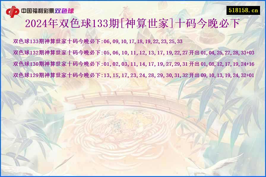 2024年双色球133期[神算世家]十码今晚必下