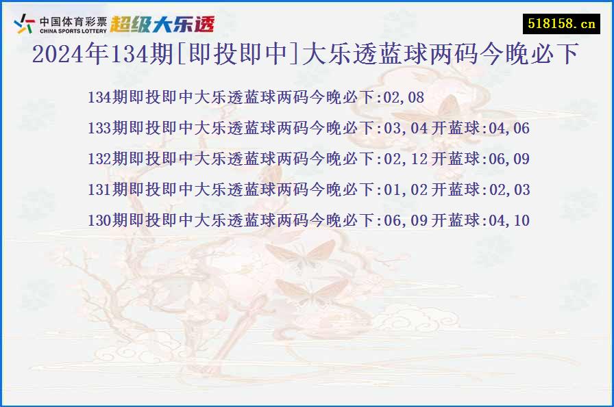 2024年134期[即投即中]大乐透蓝球两码今晚必下