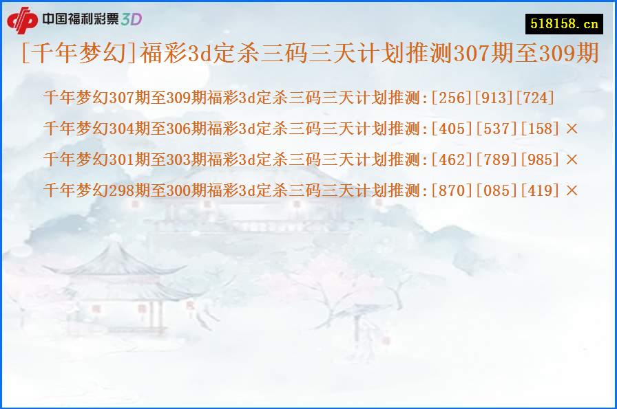 [千年梦幻]福彩3d定杀三码三天计划推测307期至309期