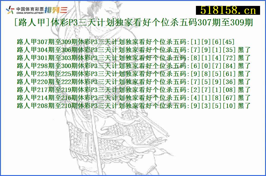 [路人甲]体彩P3三天计划独家看好个位杀五码307期至309期