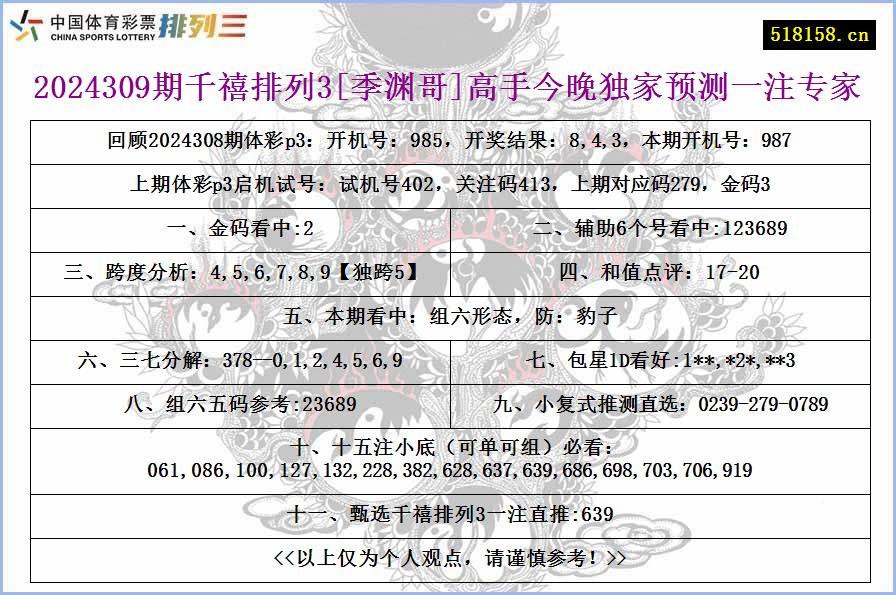 2024309期千禧排列3[季渊哥]高手今晚独家预测一注专家