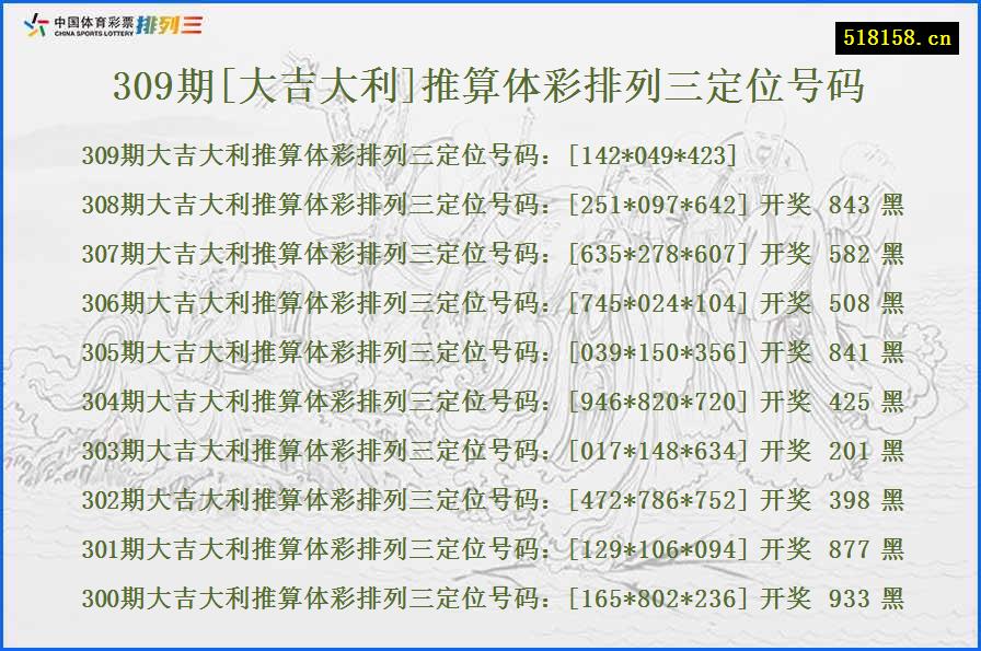 309期[大吉大利]推算体彩排列三定位号码