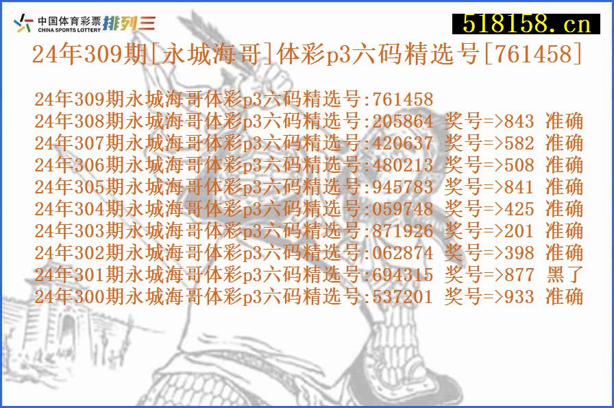 24年309期[永城海哥]体彩p3六码精选号[761458]