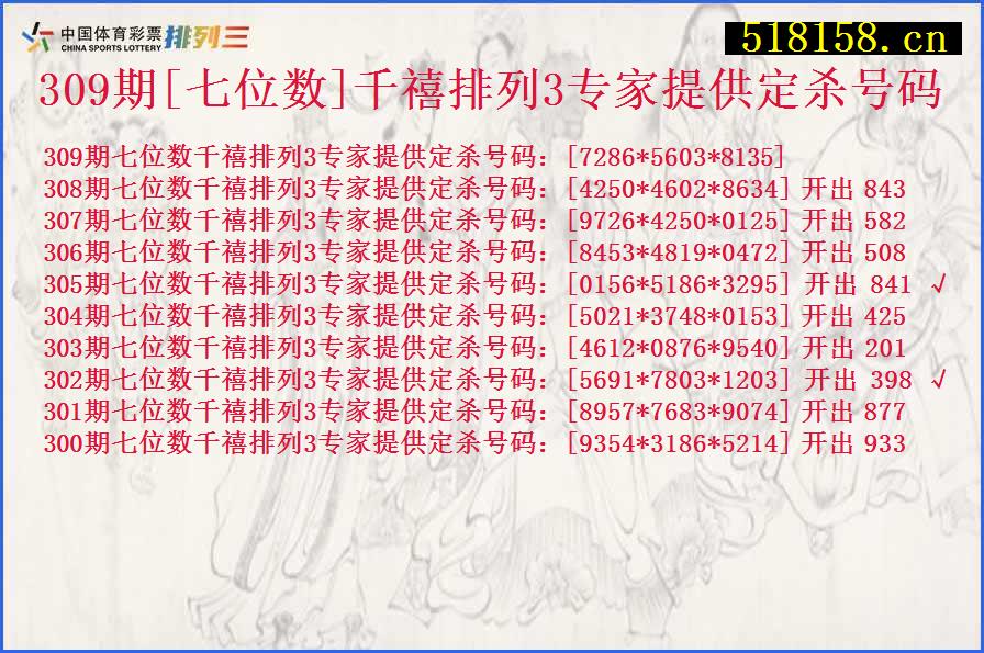 309期[七位数]千禧排列3专家提供定杀号码