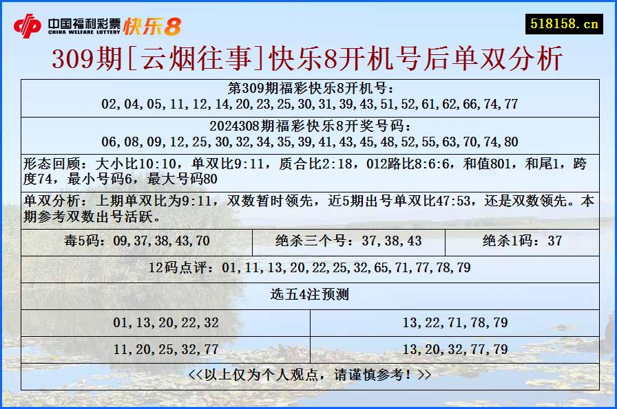 309期[云烟往事]快乐8开机号后单双分析