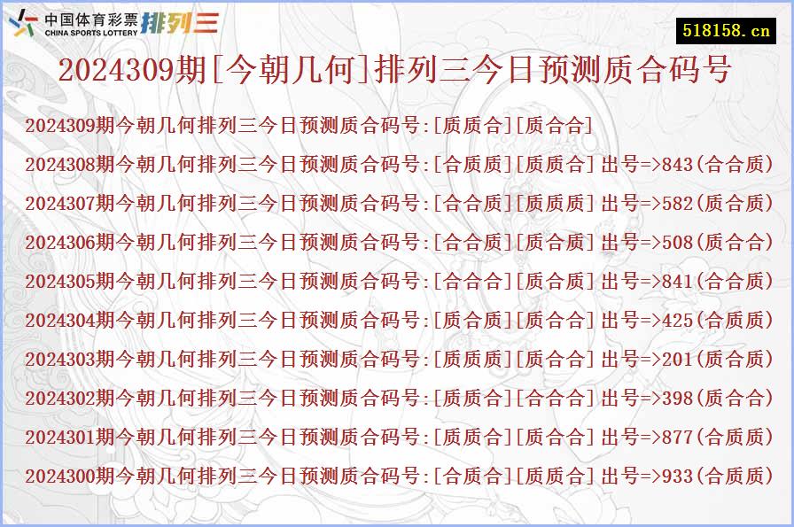 2024309期[今朝几何]排列三今日预测质合码号