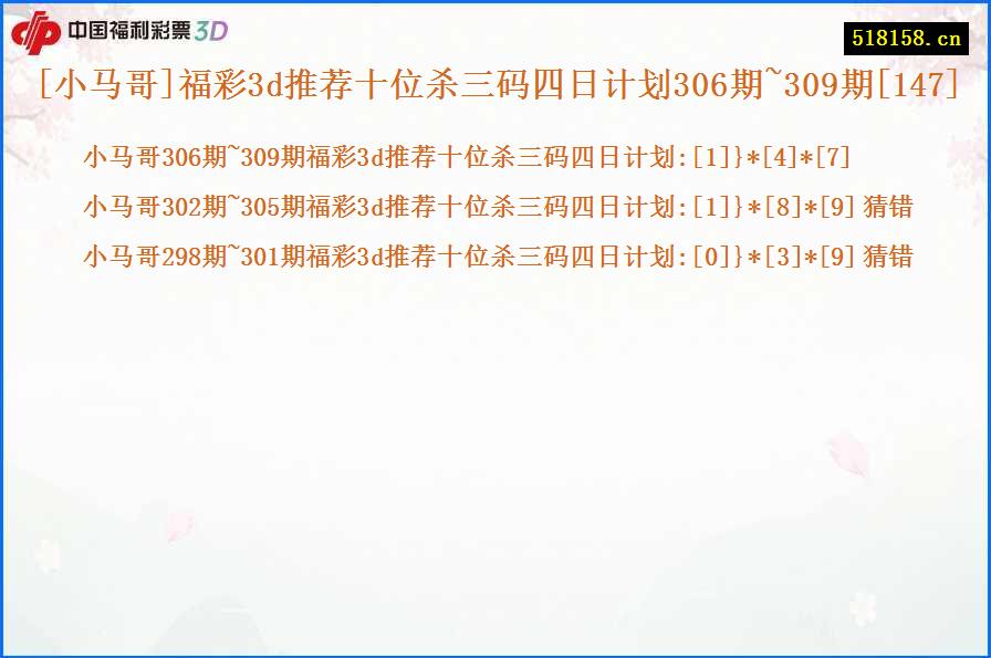 [小马哥]福彩3d推荐十位杀三码四日计划306期~309期[147]
