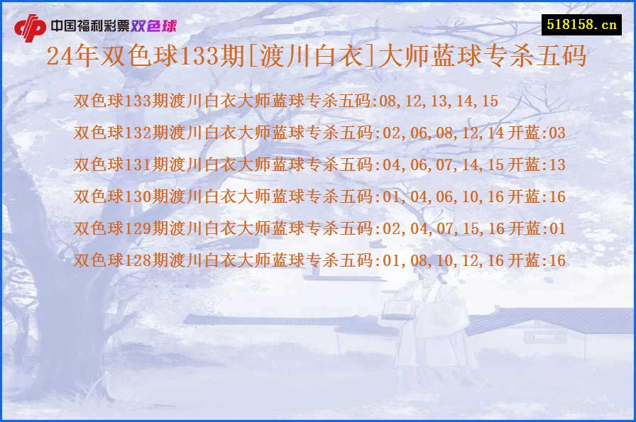 24年双色球133期[渡川白衣]大师蓝球专杀五码