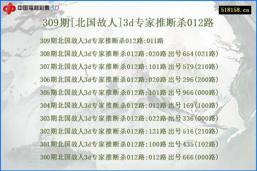 309期[北国故人]3d专家推断杀012路