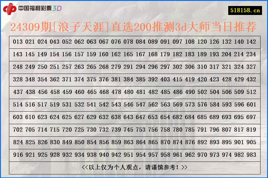 24309期[浪子天涯]直选200推测3d大师当日推荐
