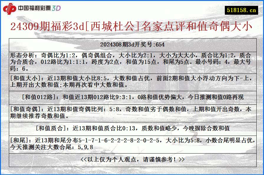 24309期福彩3d[西城杜公]名家点评和值奇偶大小