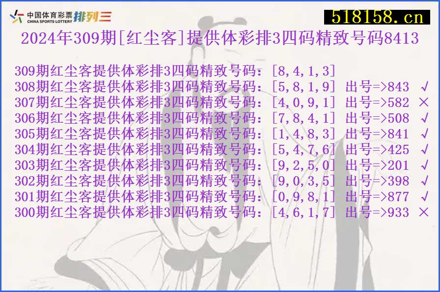 2024年309期[红尘客]提供体彩排3四码精致号码8413