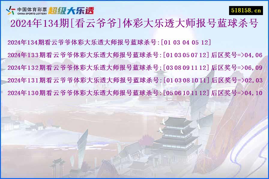 2024年134期[看云爷爷]体彩大乐透大师报号蓝球杀号