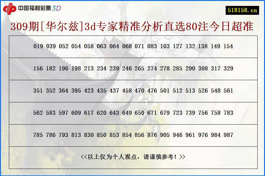 309期[华尔兹]3d专家精准分析直选80注今日超准