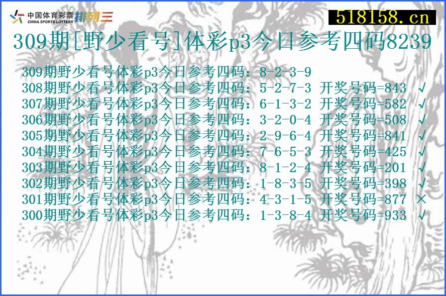 309期[野少看号]体彩p3今日参考四码8239