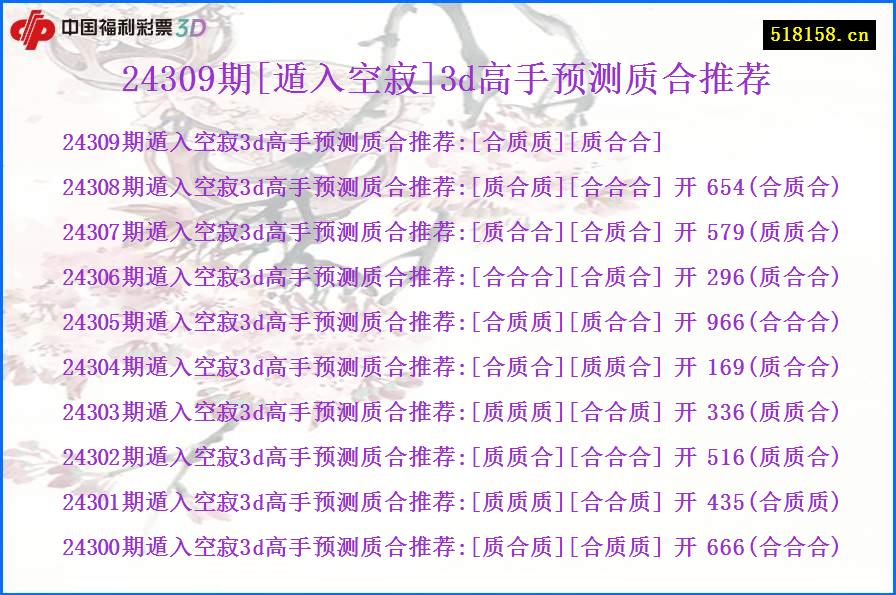 24309期[遁入空寂]3d高手预测质合推荐