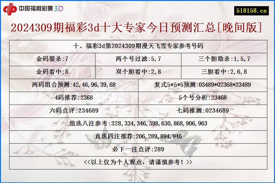 十、福彩3d第2024309期漫天飞雪专家参考号码