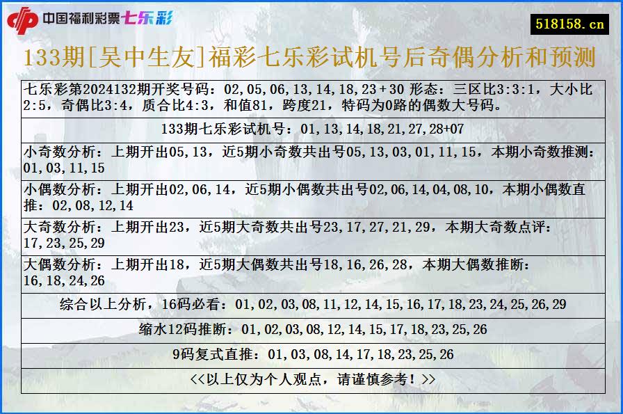 133期[吴中生友]福彩七乐彩试机号后奇偶分析和预测