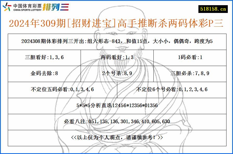 2024年309期[招财进宝]高手推断杀两码体彩P三