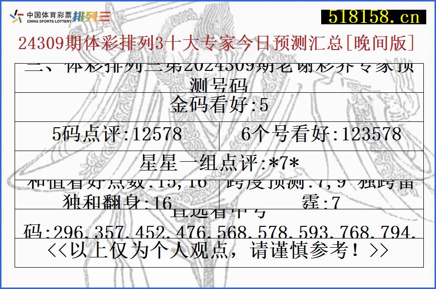 三、体彩排列三第2024309期老谢彩界专家预测号码