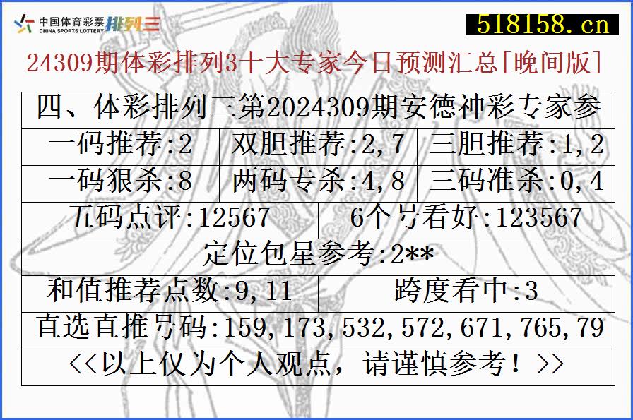 四、体彩排列三第2024309期安德神彩专家参考号码