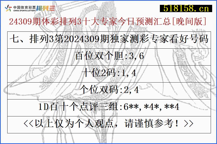 七、排列3第2024309期独家测彩专家看好号码