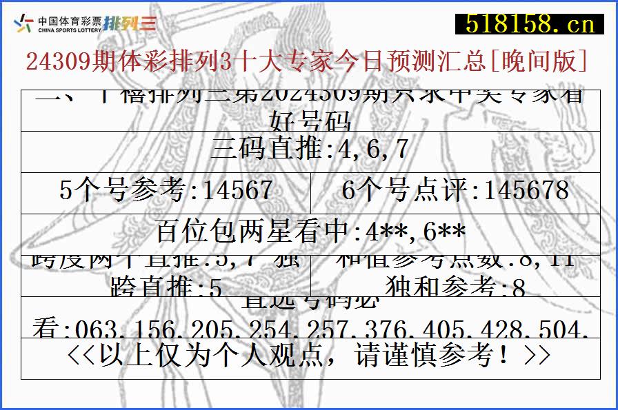 二、千禧排列三第2024309期只求中奖专家看好号码