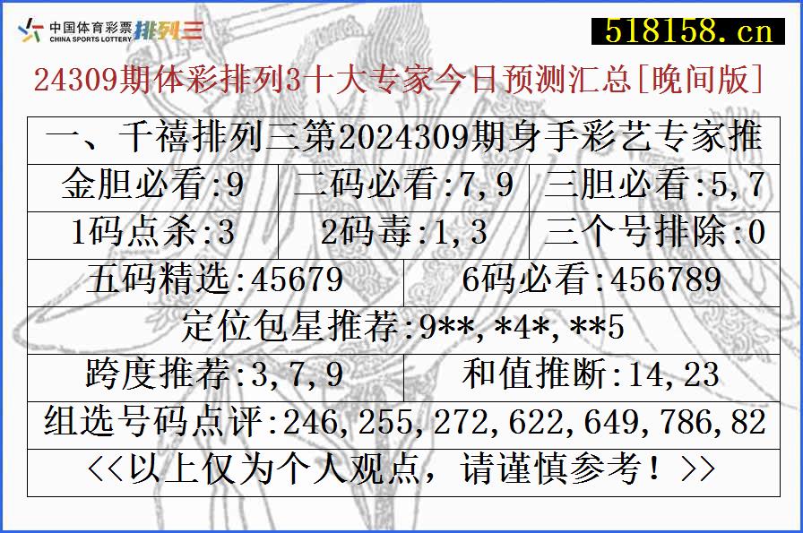 一、千禧排列三第2024309期身手彩艺专家推断号码