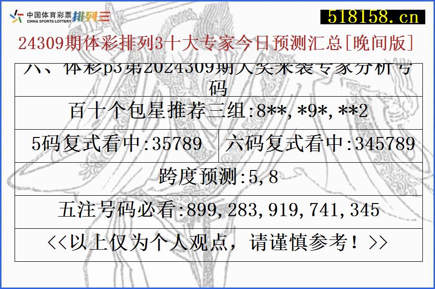 六、体彩p3第2024309期大奖来袭专家分析号码