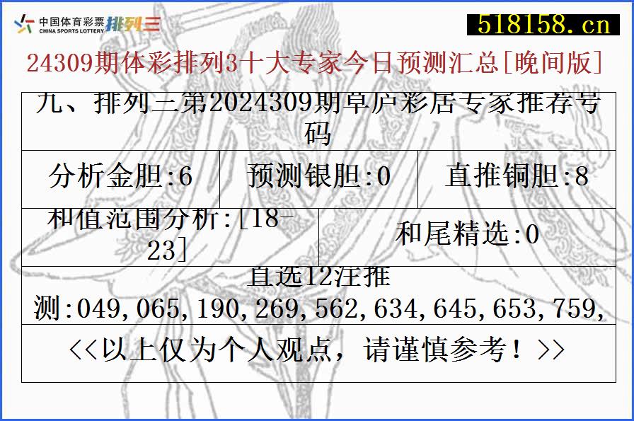 九、排列三第2024309期草庐彩居专家推荐号码