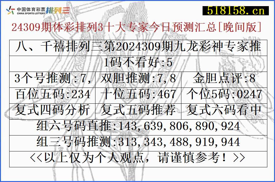 八、千禧排列三第2024309期九龙彩神专家推测号码