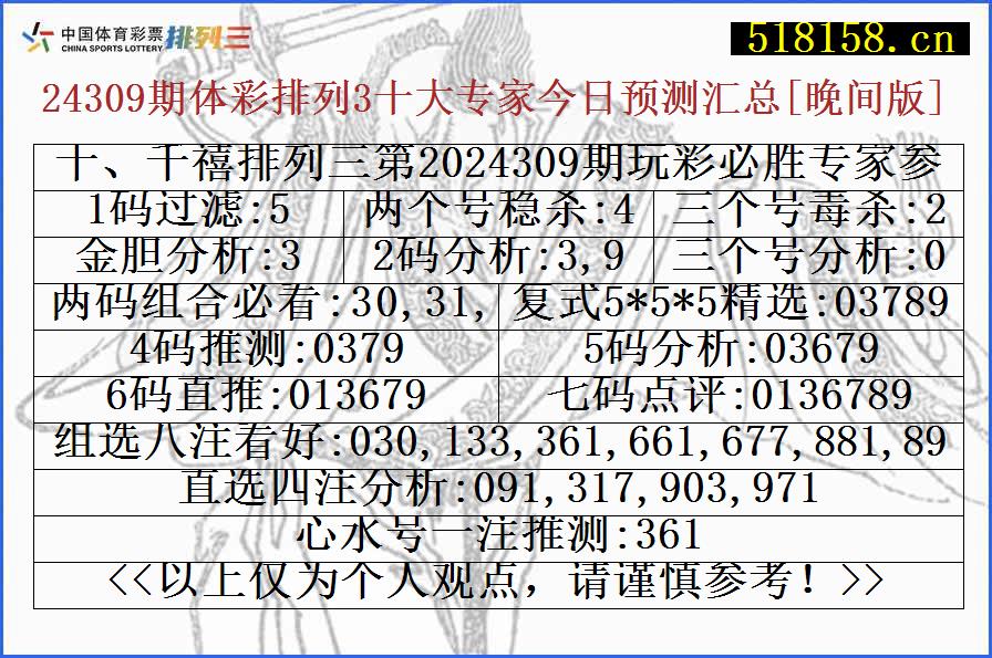 十、千禧排列三第2024309期玩彩必胜专家参考号码