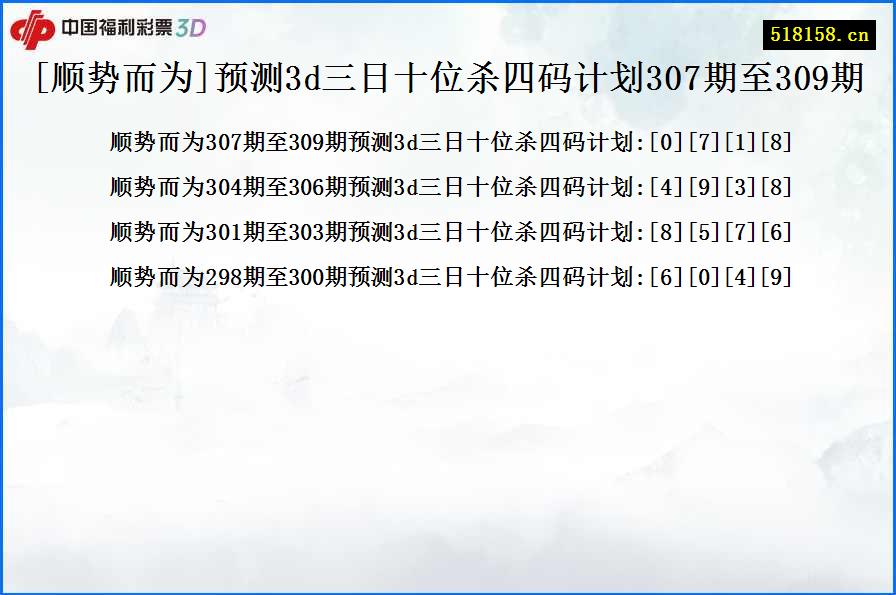 [顺势而为]预测3d三日十位杀四码计划307期至309期