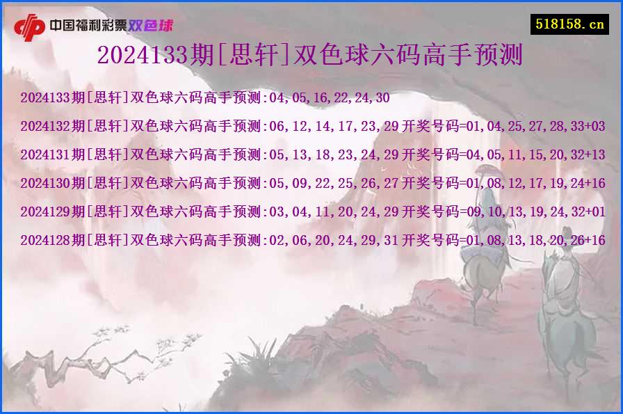 2024133期[思轩]双色球六码高手预测