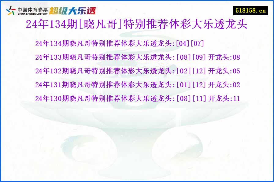 24年134期[晓凡哥]特别推荐体彩大乐透龙头