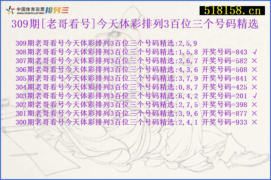 309期[老哥看号]今天体彩排列3百位三个号码精选