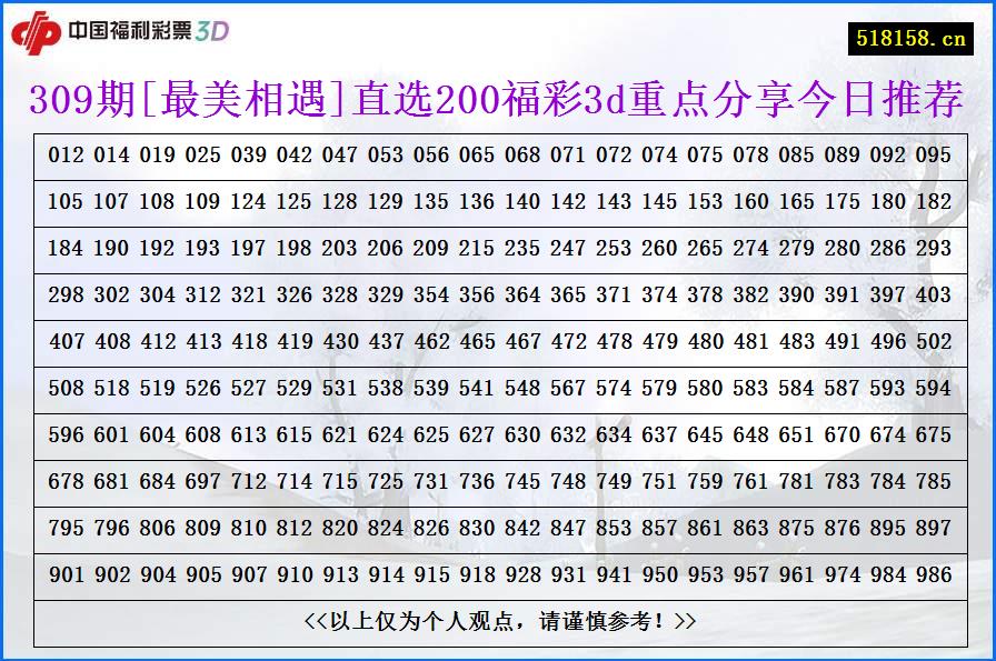 309期[最美相遇]直选200福彩3d重点分享今日推荐