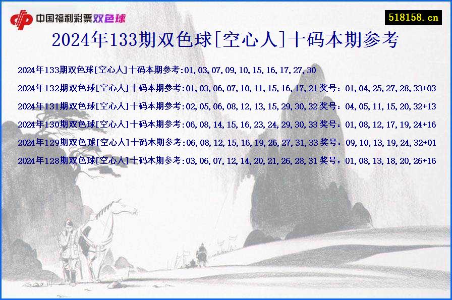 2024年133期双色球[空心人]十码本期参考