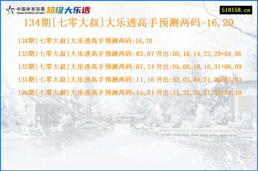 134期[七零大叔]大乐透高手预测两码=16,20