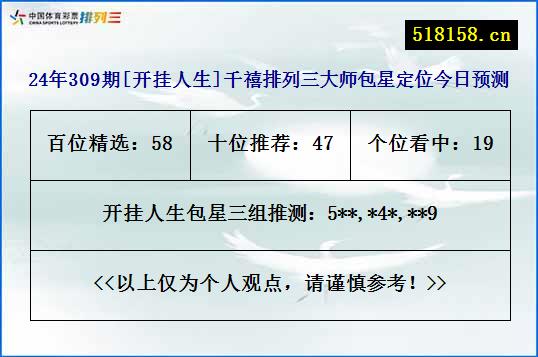 24年309期[开挂人生]千禧排列三大师包星定位今日预测