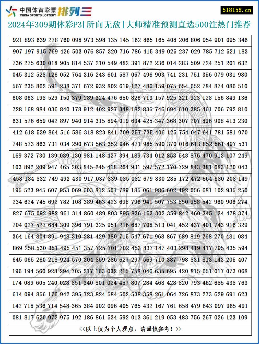 2024年309期体彩P3[所向无敌]大师精准预测直选500注热门推荐