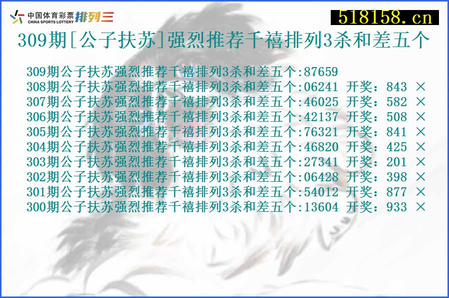 309期[公子扶苏]强烈推荐千禧排列3杀和差五个