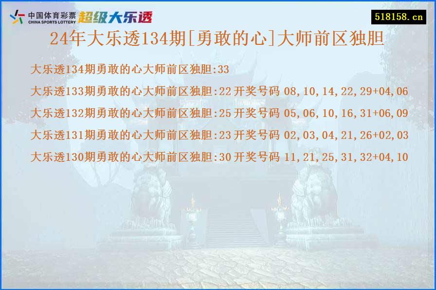 24年大乐透134期[勇敢的心]大师前区独胆