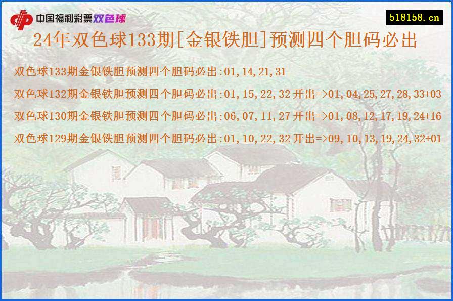 24年双色球133期[金银铁胆]预测四个胆码必出