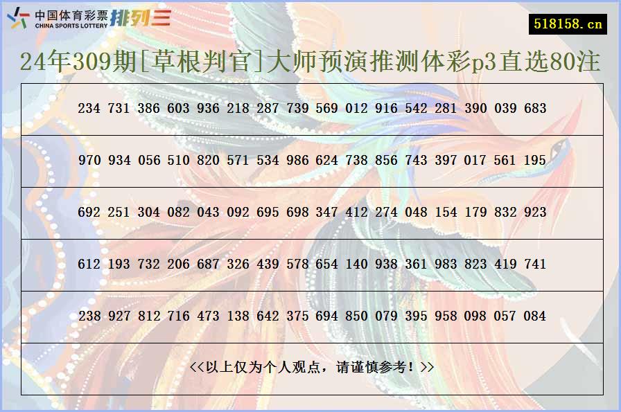 24年309期[草根判官]大师预演推测体彩p3直选80注