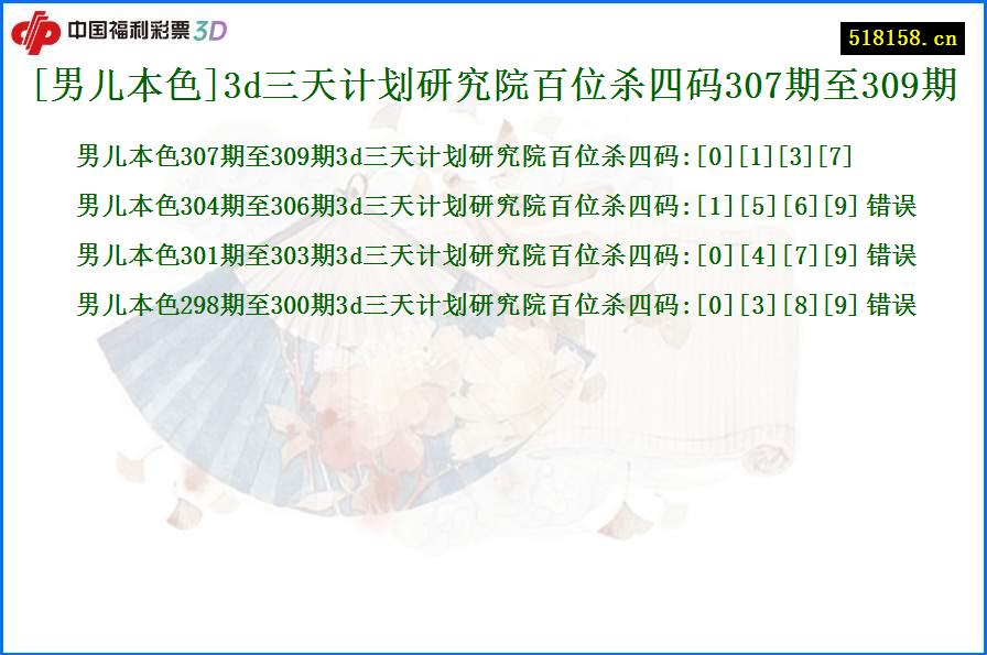 [男儿本色]3d三天计划研究院百位杀四码307期至309期