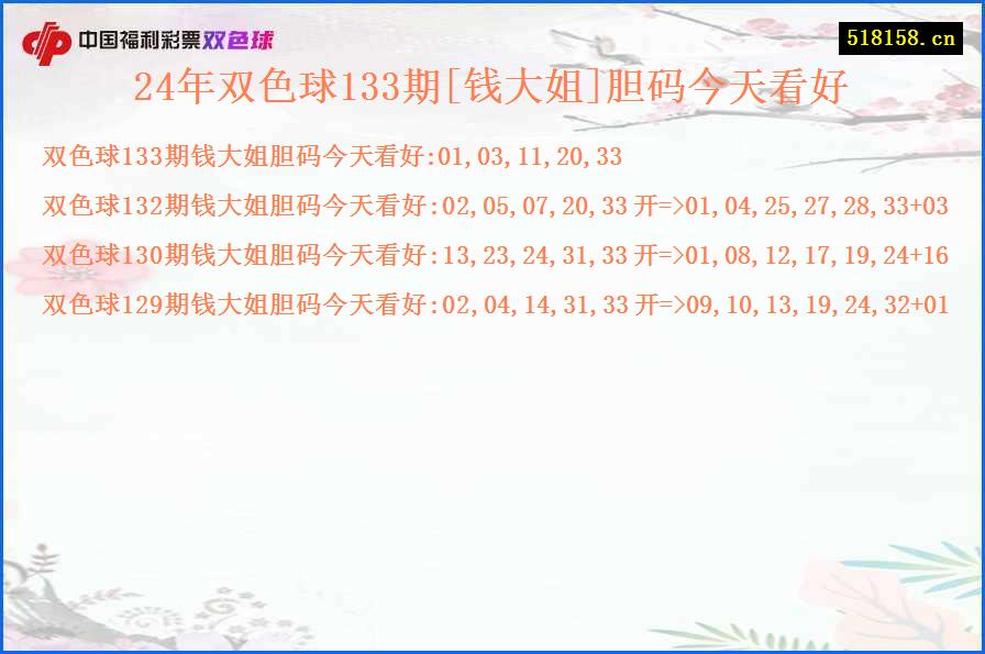 24年双色球133期[钱大姐]胆码今天看好