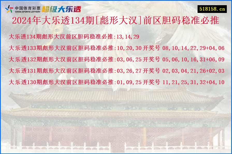 2024年大乐透134期[彪形大汉]前区胆码稳准必推